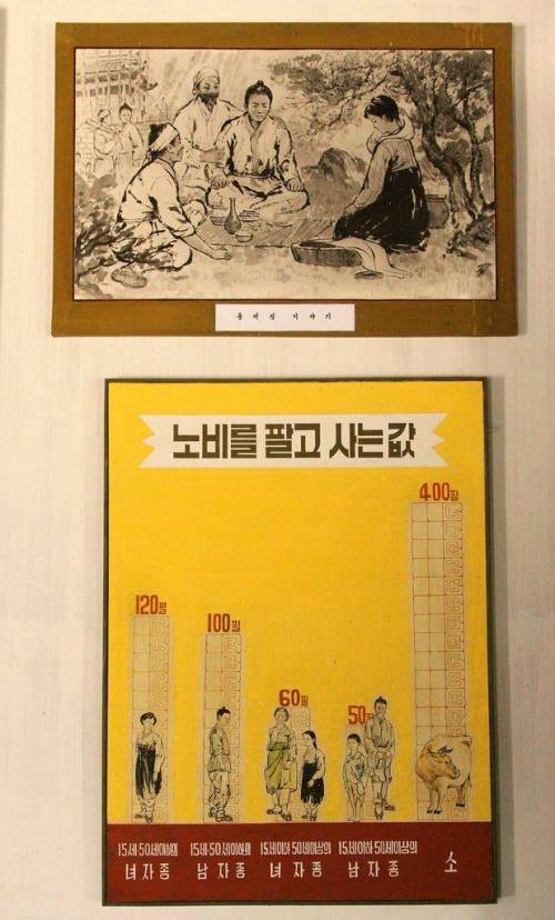 고려시대 노비가치 | 인스티즈