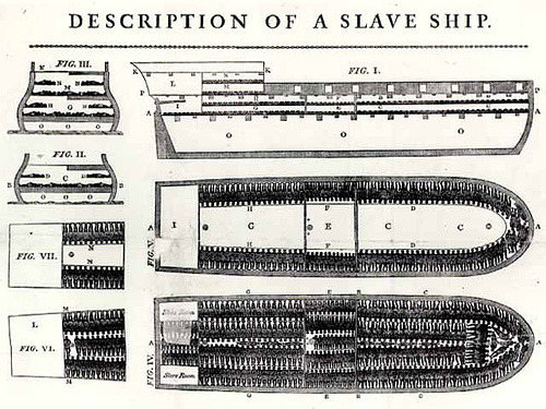 왜 아메리카 대륙에서는 흑인들을 노예로 썼을까? | 인스티즈