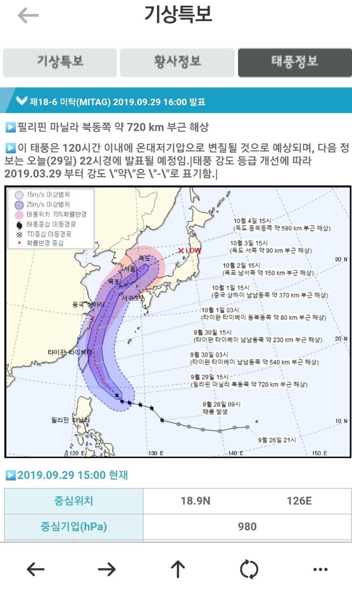 우리한테 왜 이래 태풍아 jpg | 인스티즈