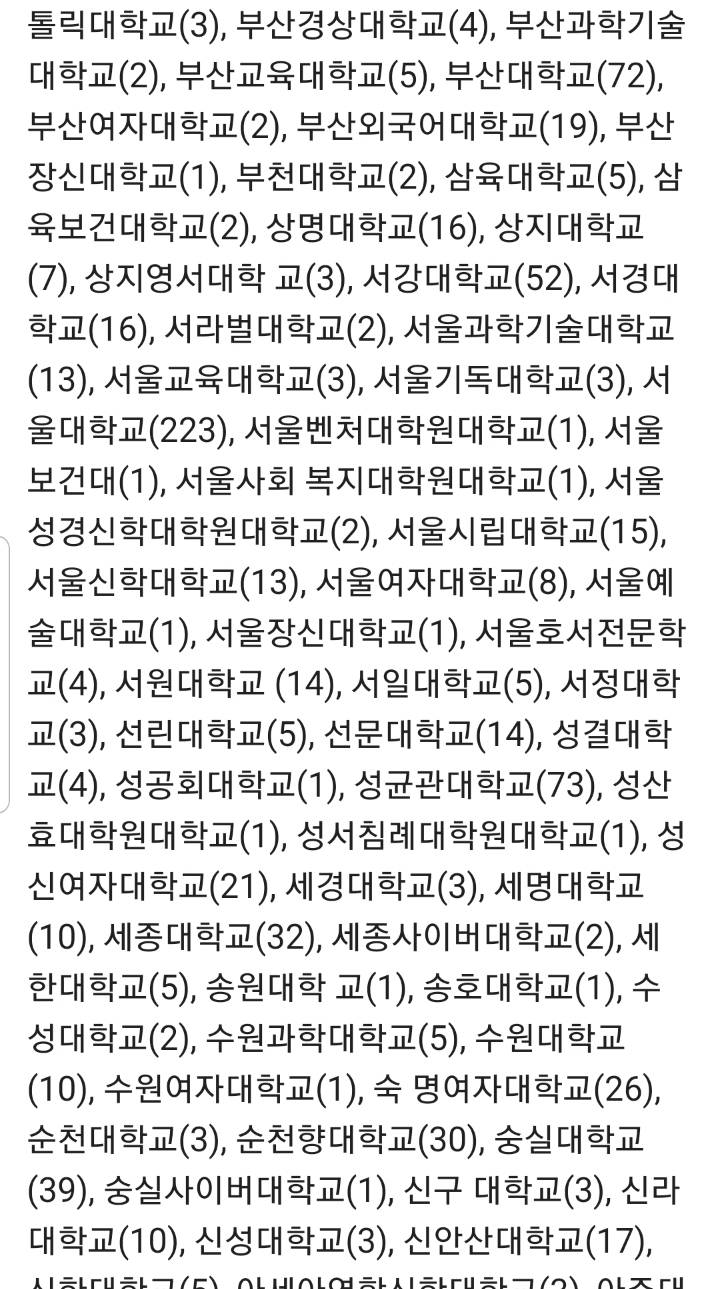 조국퇴진시국선언한 학교중 자신의 학교가 있는지 살펴보자 | 인스티즈