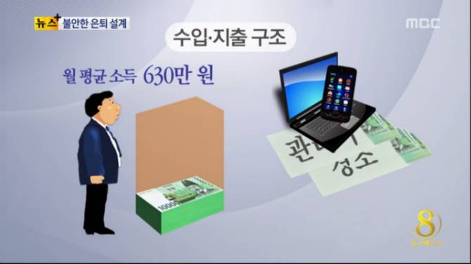 월급 630만원 대기업 회사원 | 인스티즈