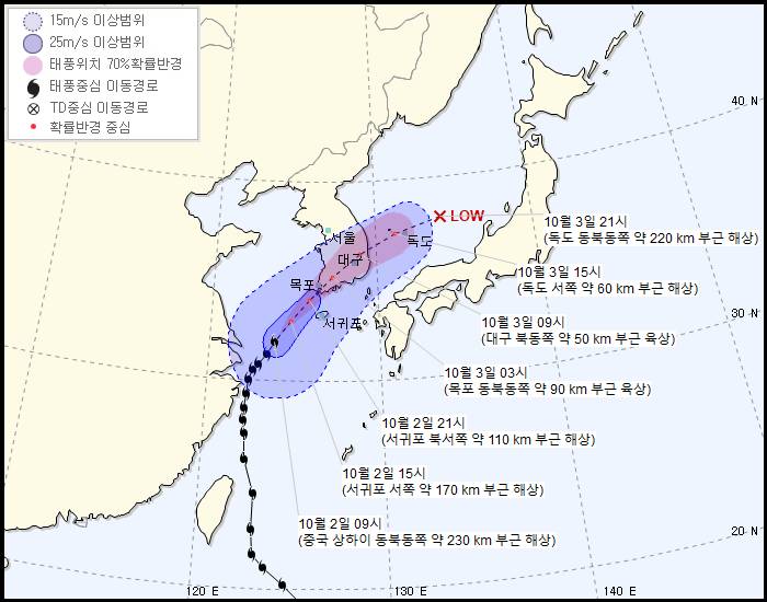 18호 태풍 [미탁] 한미일 기상청 최신예보 | 인스티즈