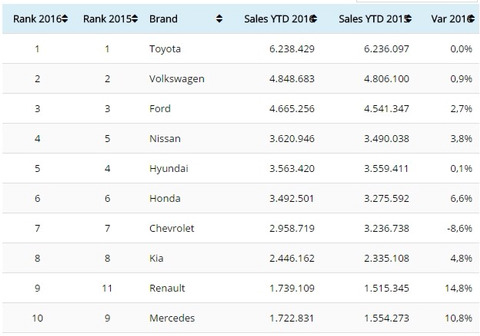 엥 얼떨결에 나라 하나를 먹여 살렸습니다 | 인스티즈