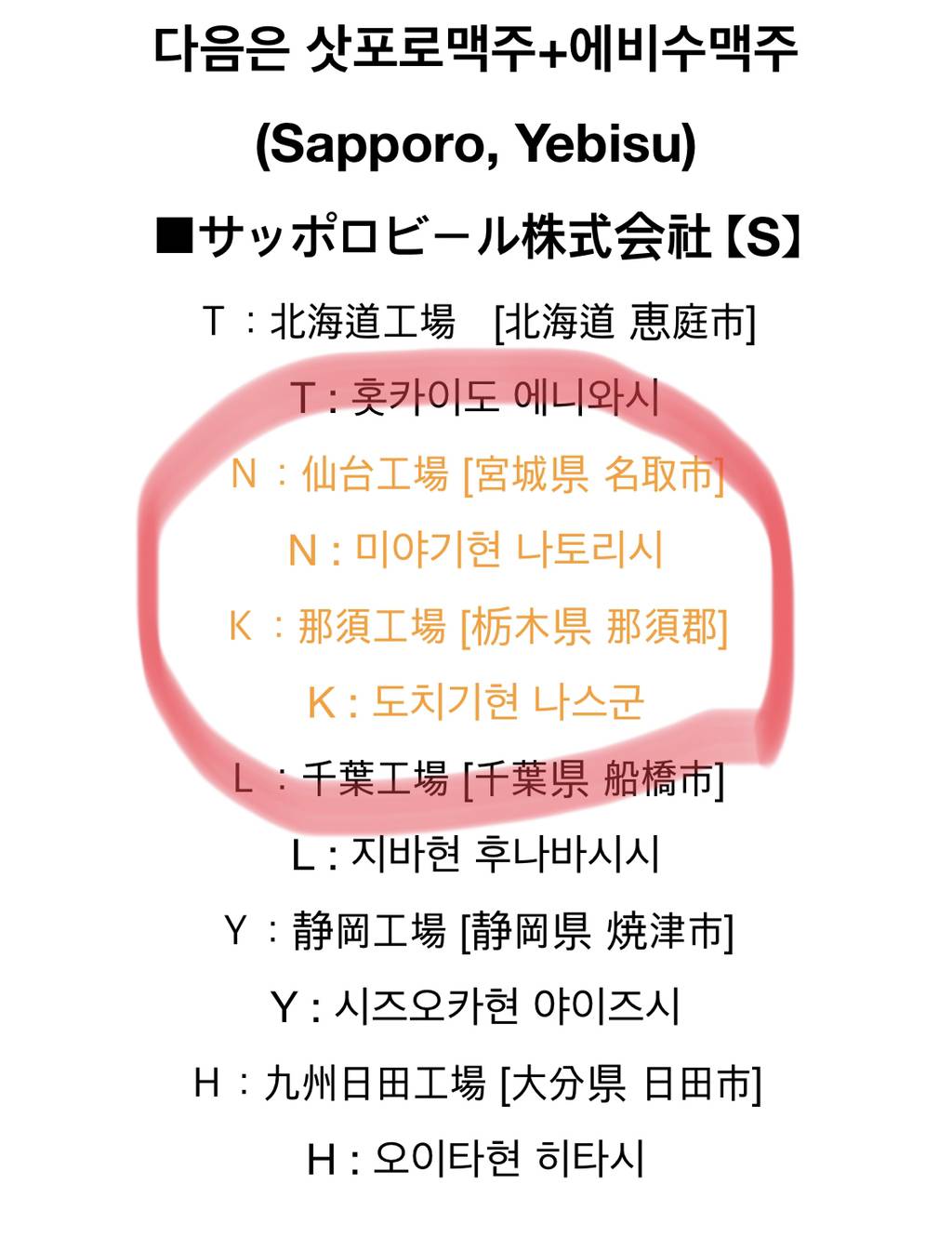 일제 불매 운동을 떠나... 건강문제 차원에서 일본맥주 피해야할 이유.. | 인스티즈