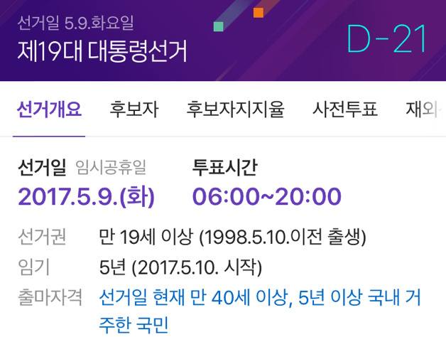 나는 생년월일이 98년 5월 10일이라 5월 9일 대선 투표 못해ㅠㅠㅠㅠ | 인스티즈