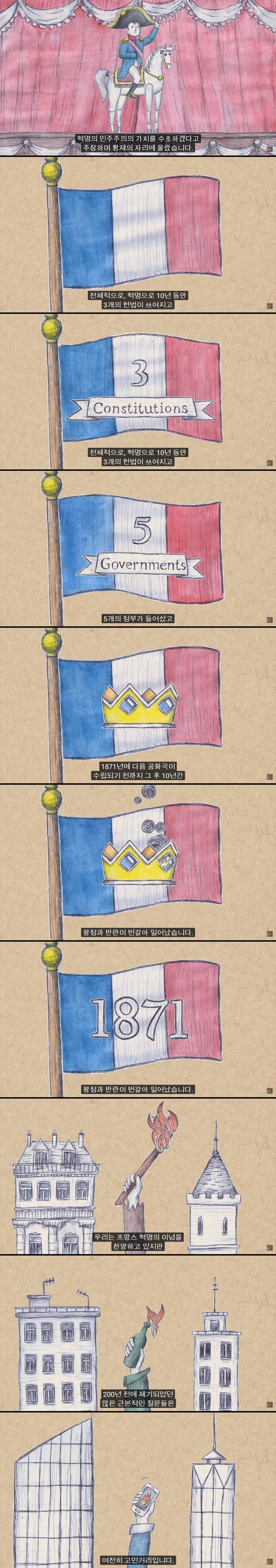 무엇이 프랑스혁명을 일어나게 했을까?.jpg | 인스티즈