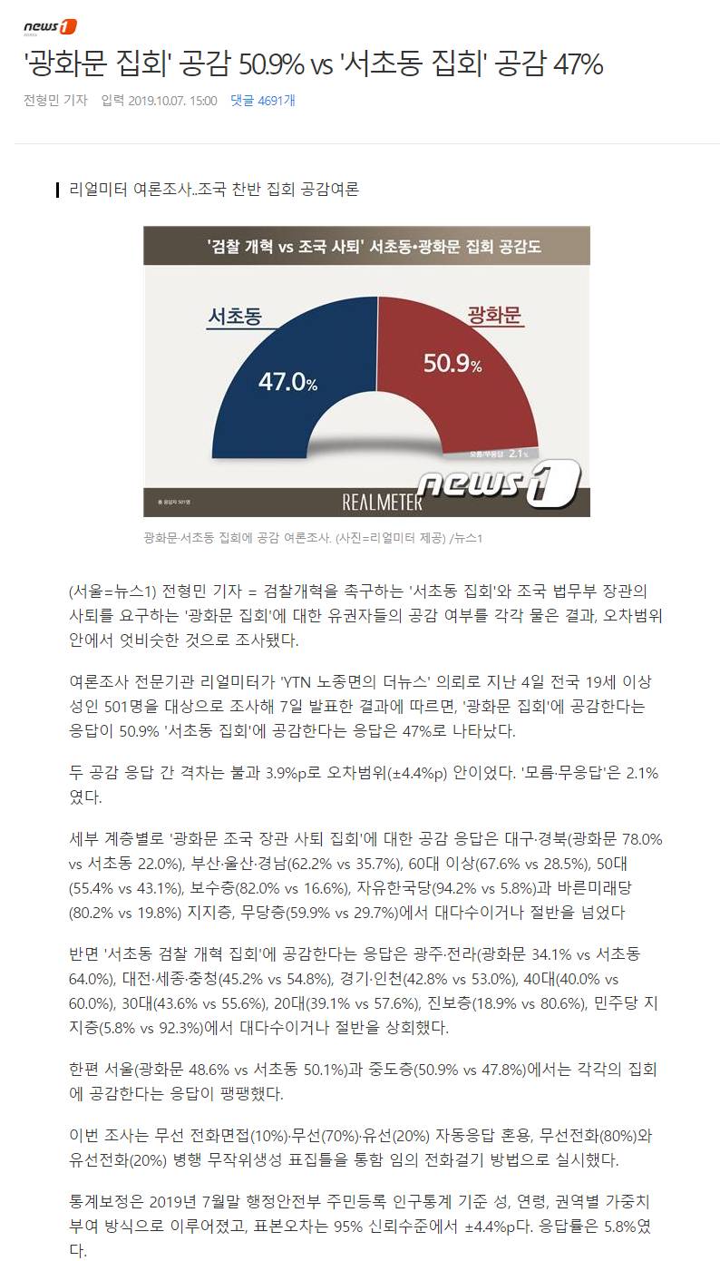 '광화문 집회' 공감 50.9% vs '서초동 집회' 공감 47% | 인스티즈