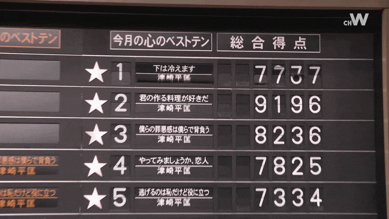 요즘 일드 자막 근황.gif | 인스티즈