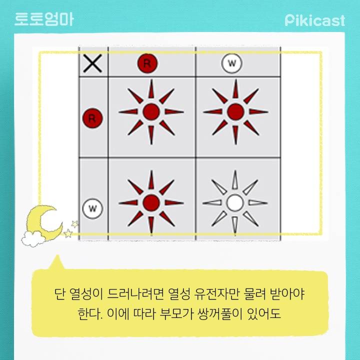 내 아이의 키를 예측하는방법 | 인스티즈