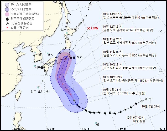 제 19호 태풍 하기비스 예상 진로...한국, 미국, 일본 - 도쿄 관통 + 중심기압 915hpa, 최대풍속 초속 55m/s, 최대순간풍속 75m/s (10.9 22:00) | 인스티즈