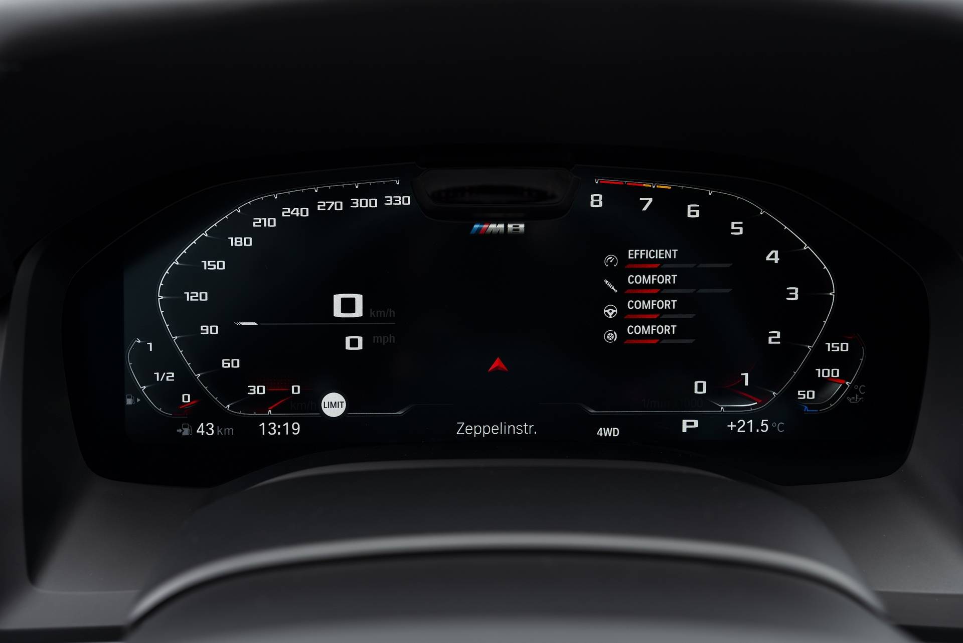 2020 BMW M8 그란쿠페 [데이터핵주의] | 인스티즈