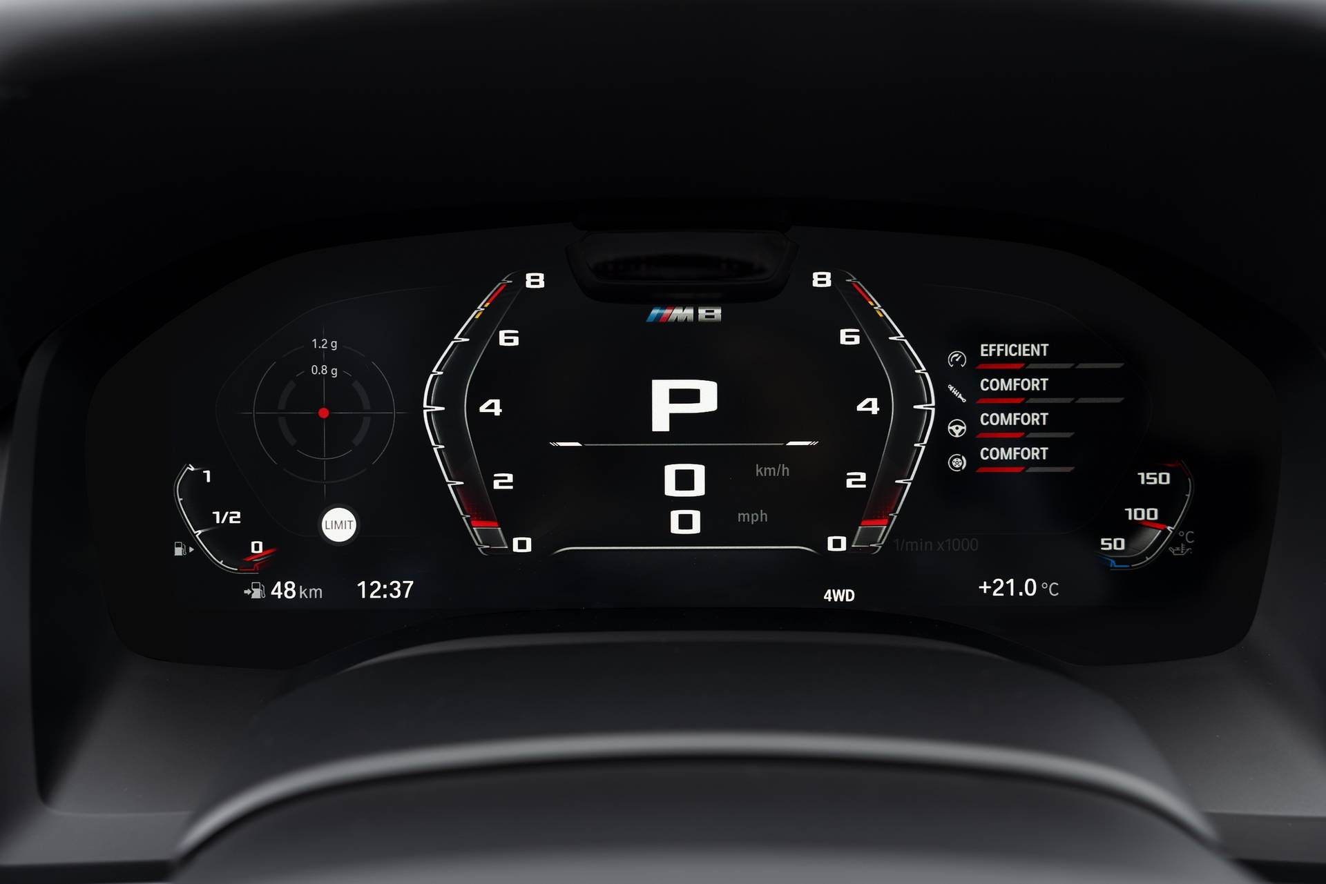 2020 BMW M8 그란쿠페 [데이터핵주의] | 인스티즈