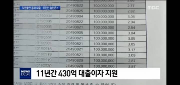 농협 직원의 무이자 대출 | 인스티즈