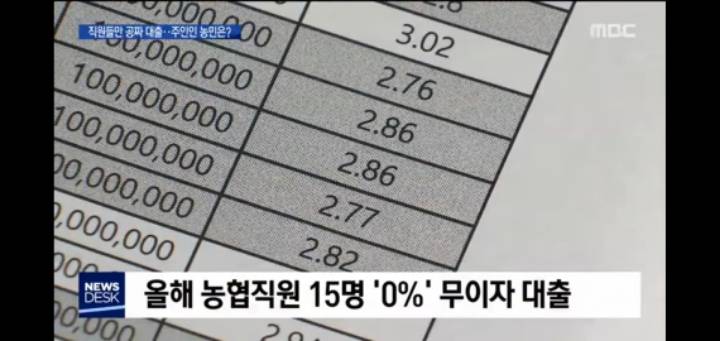 농협 직원의 무이자 대출 | 인스티즈