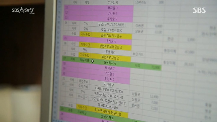 월급 300에 애 둘 있는데 200 저축하는 가족 | 인스티즈