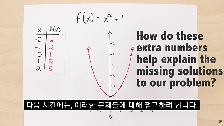  허수의 존재 이유.jpg | 인스티즈