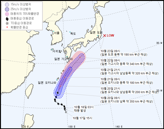 제 20호 태풍 너구리 예상 진로...한국, 미국 - 22일 일본 남쪽 먼바다 접근/일본 - 22일 소멸 + 최대풍속 초속 37~46m/s, 최대순간풍속 55~56m/s (10.20 12:00) | 인스티즈