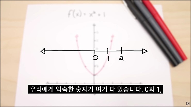  허수의 존재 이유.jpg | 인스티즈