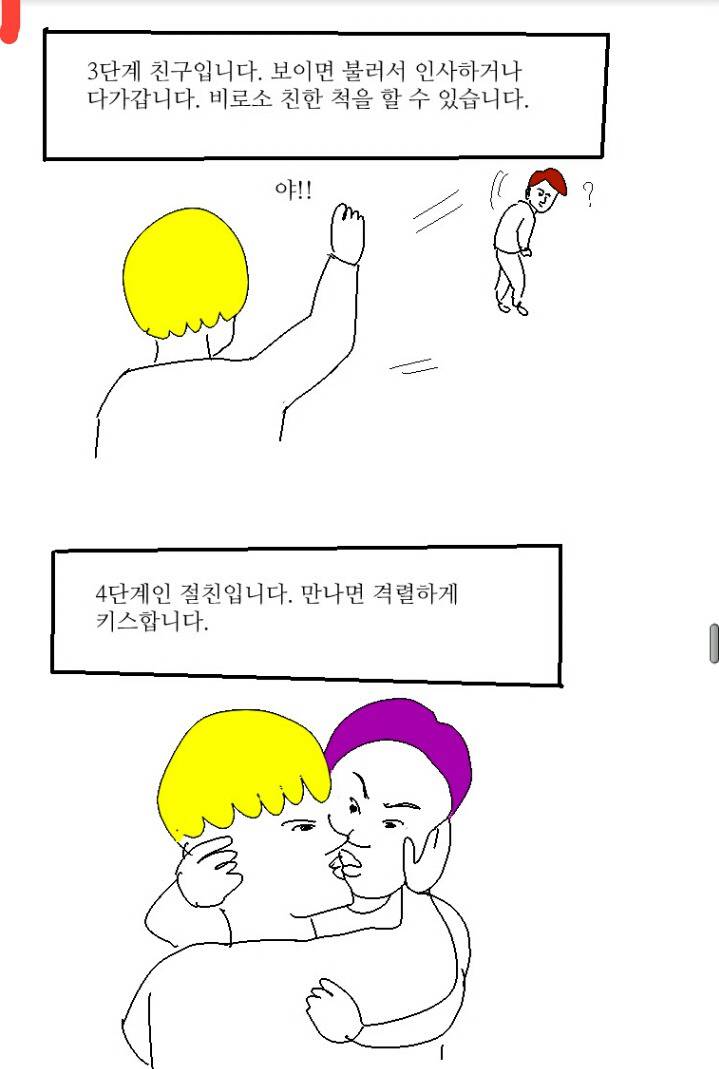 만화가 엉덩국이 정립한 지인의 4단계.jpg | 인스티즈