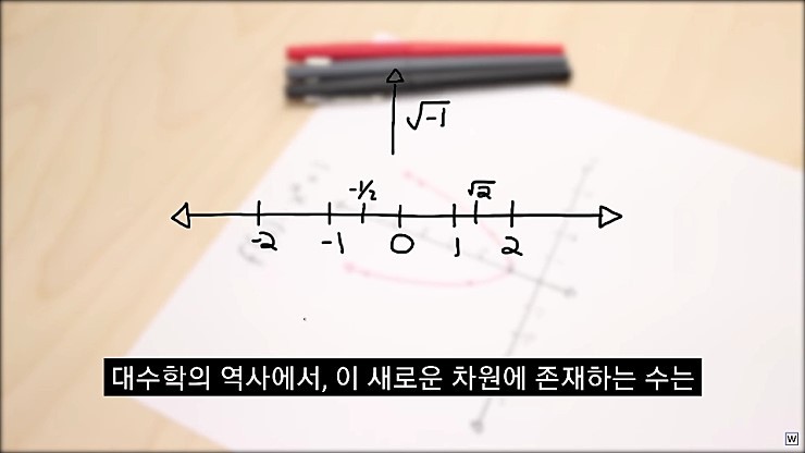  허수의 존재 이유.jpg | 인스티즈