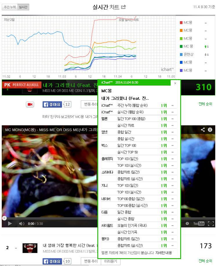 MC몽을 절대 용서하면 안되는 이유.jpg | 인스티즈