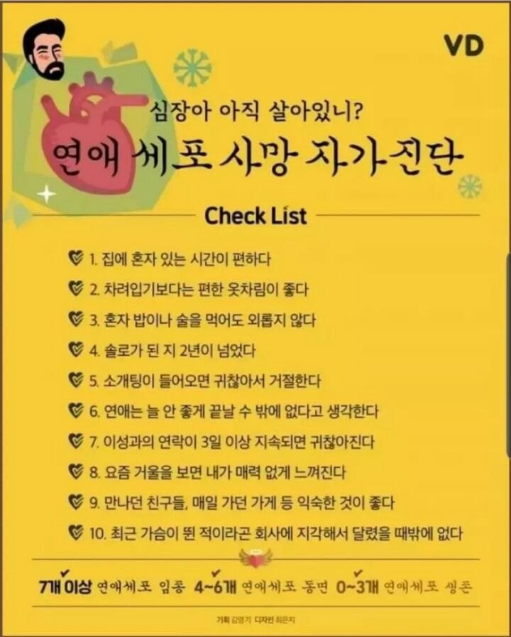 연애세포 사망 자가진단.jpg | 인스티즈