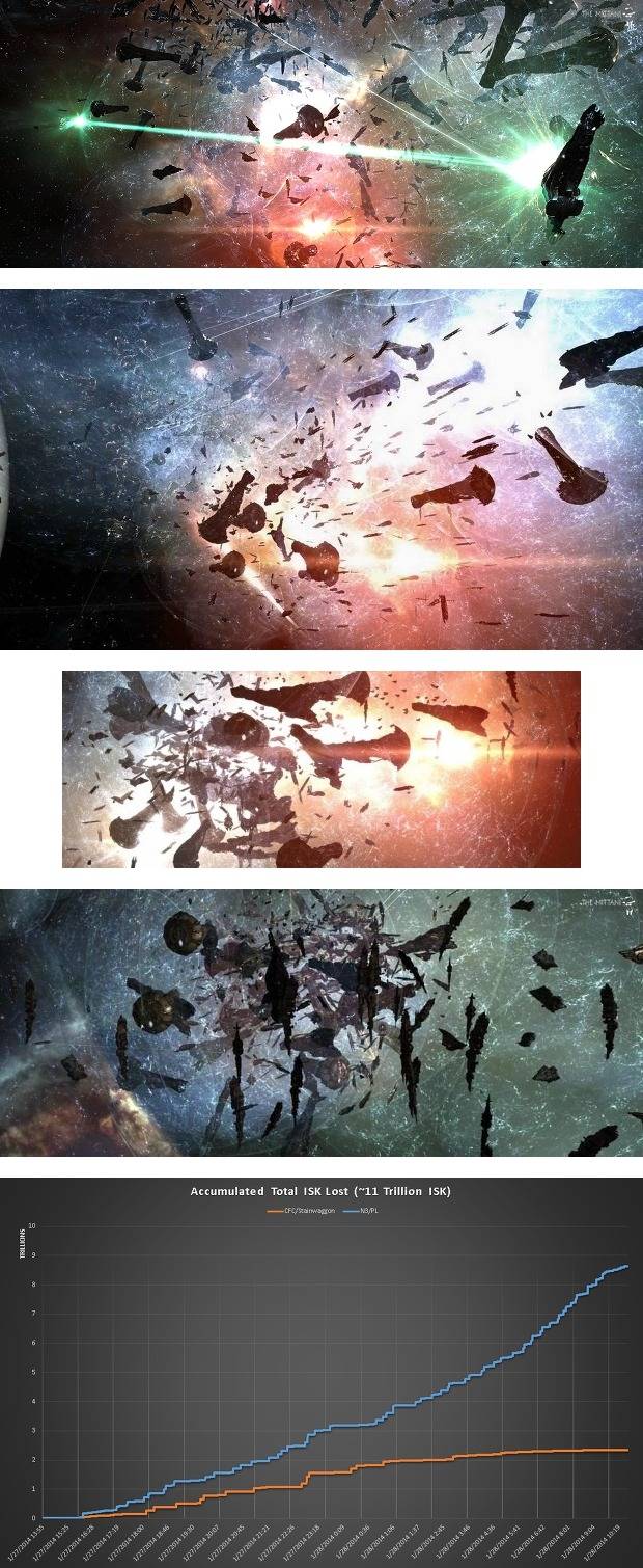 온라인게임 충격적인 대형사건 종류 | 인스티즈