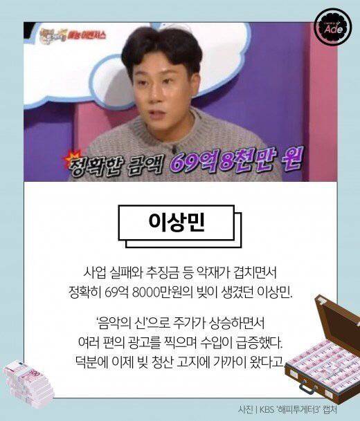 연예인 빚 청산 능력 | 인스티즈