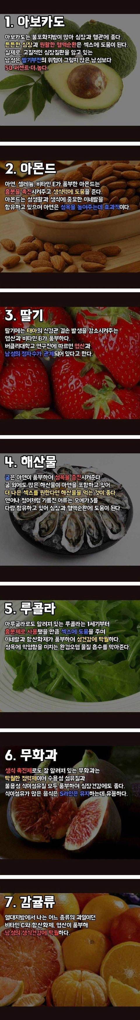 남자 정력에 좋은 7가지 음식 | 인스티즈