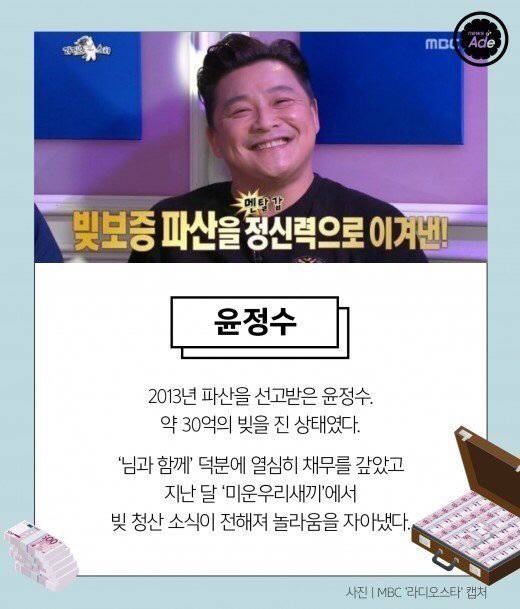 연예인 빚 청산 능력 | 인스티즈
