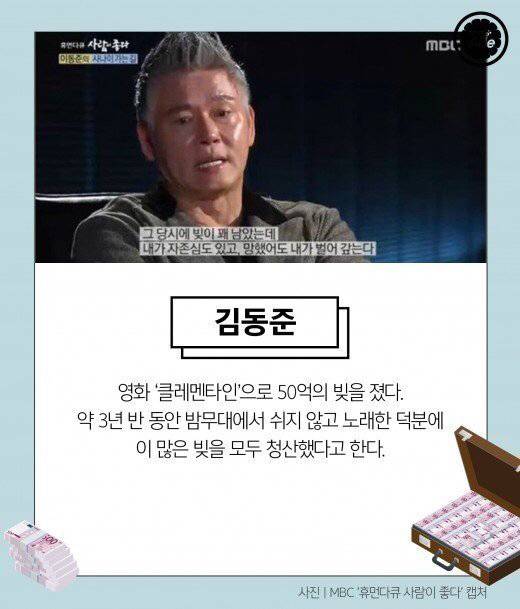 연예인 빚 청산 능력 | 인스티즈