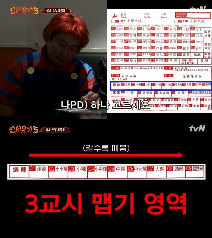 해외에서 아무것도 모르고 음식주문하면 (신서유기) | 인스티즈