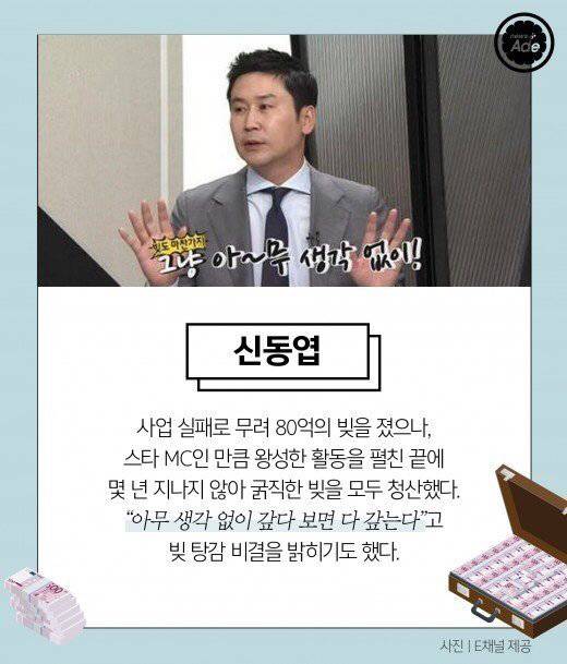 연예인 빚 청산 능력 | 인스티즈