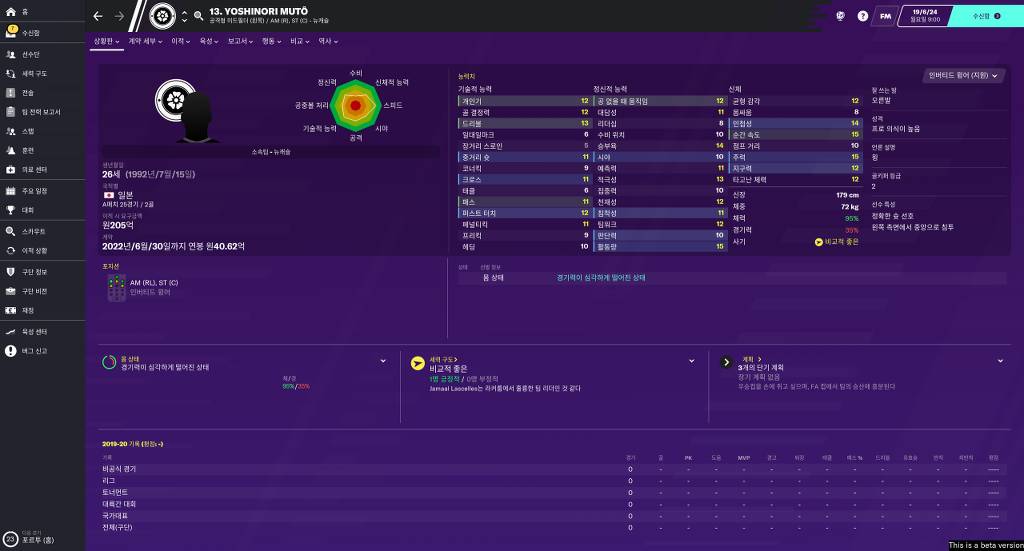 FM2020 한국 주요 선수들(Feat. 일본선수들) | 인스티즈