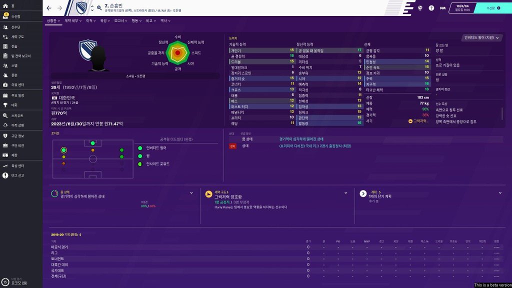 FM2020 한국 주요 선수들(Feat. 일본선수들) | 인스티즈