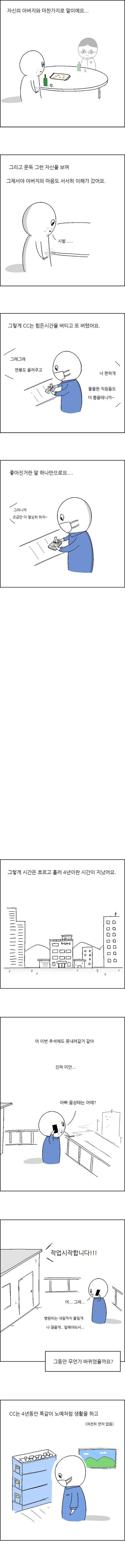  사람은 바뀌지 않는다.manhwa | 인스티즈