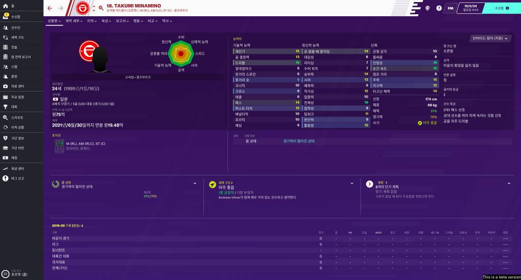 FM2020 한국 주요 선수들(Feat. 일본선수들) | 인스티즈