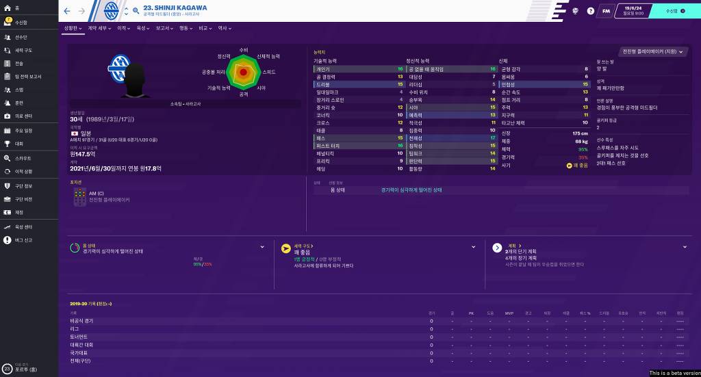 FM2020 한국 주요 선수들(Feat. 일본선수들) | 인스티즈