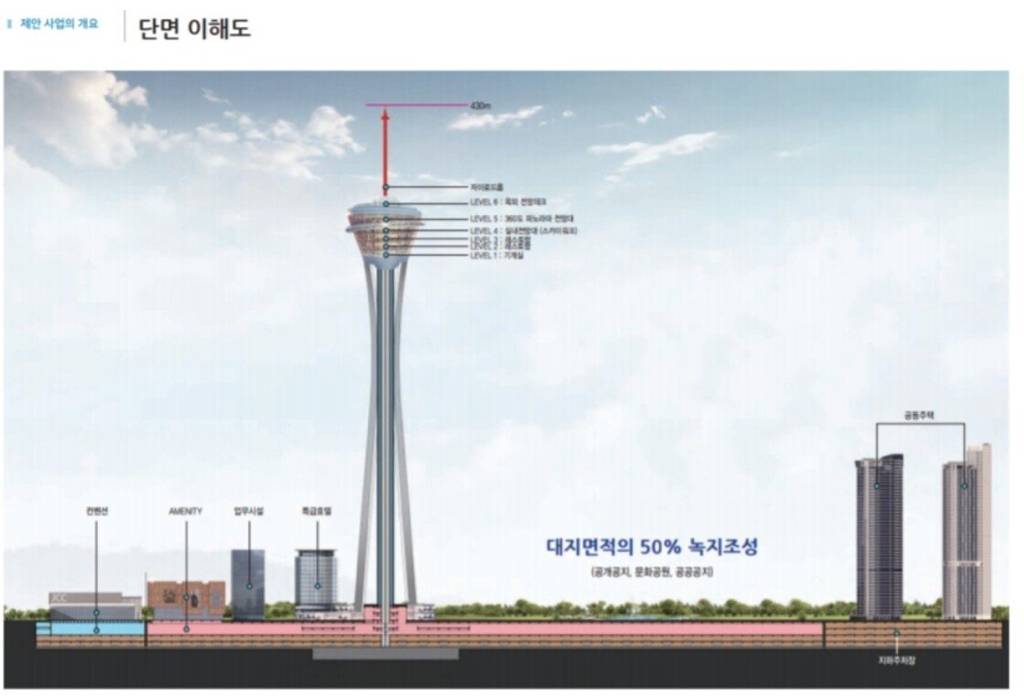 전주시에서 일어나고 있는 일들 | 인스티즈