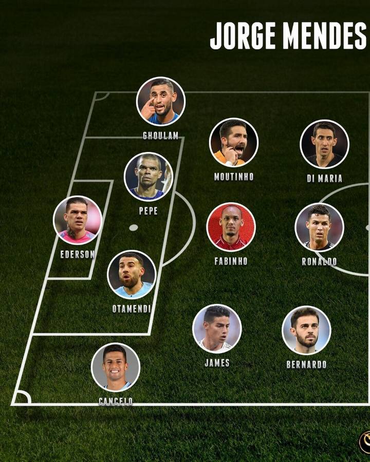 에이전트 멘데스 XI v 라이올라 XI | 인스티즈