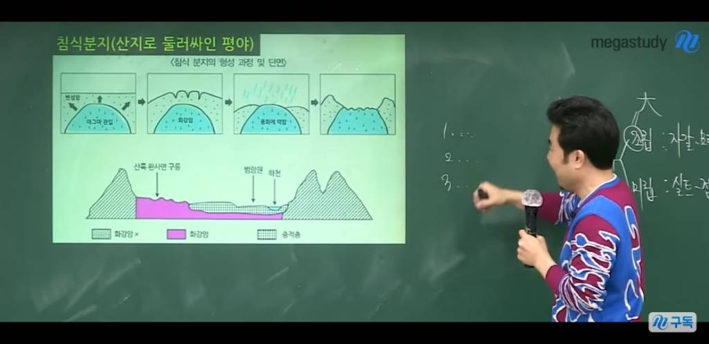이기상의 아이돌 페이스 | 인스티즈