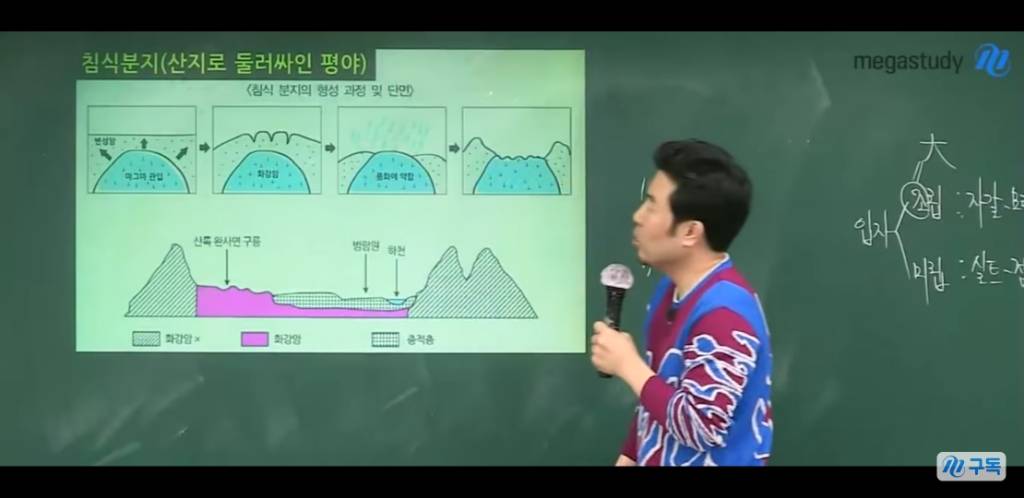 이기상의 아이돌 페이스 | 인스티즈