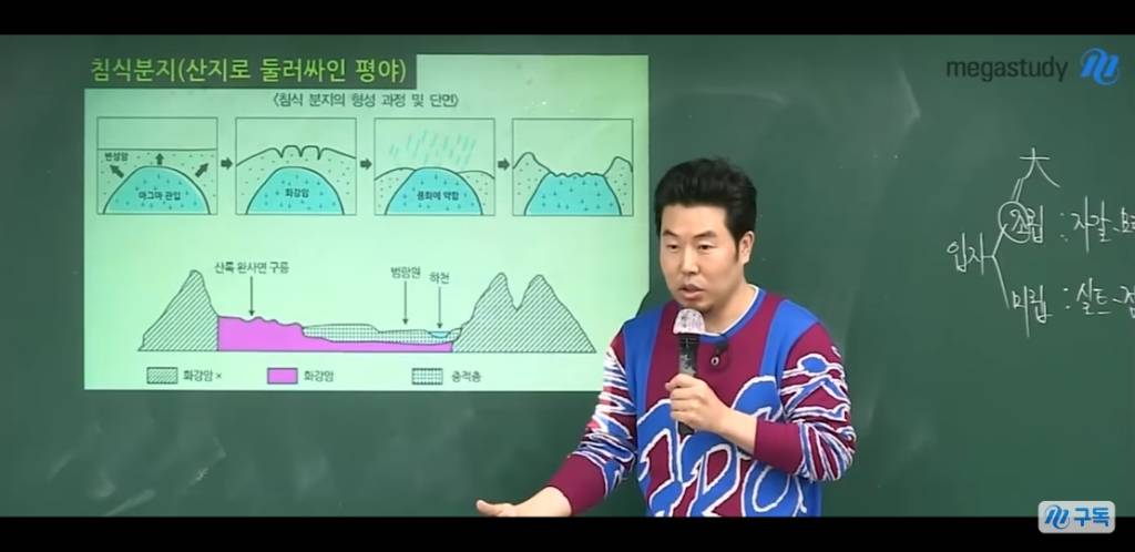 이기상의 아이돌 페이스 | 인스티즈