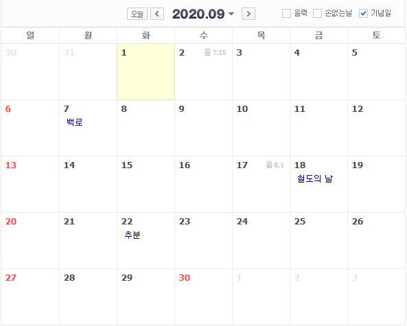 소름끼치는 2020년 | 인스티즈