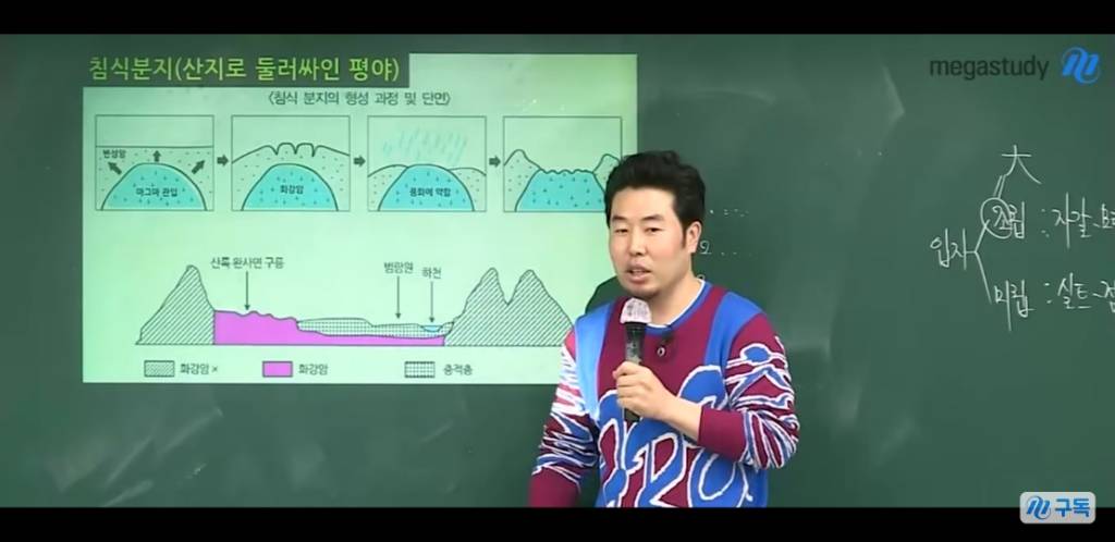 이기상의 아이돌 페이스 | 인스티즈