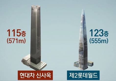 잠실 고등어에 이어 이젠 삼성동 지팡이 | 인스티즈
