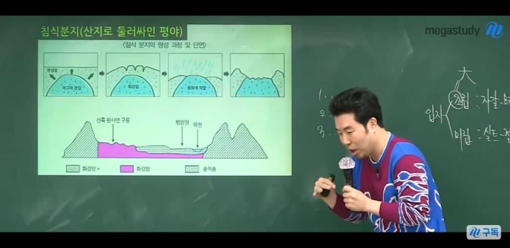 이기상의 아이돌 페이스 | 인스티즈