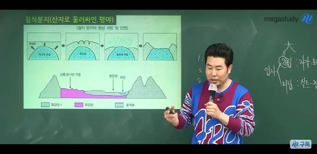이기상의 아이돌 페이스 | 인스티즈