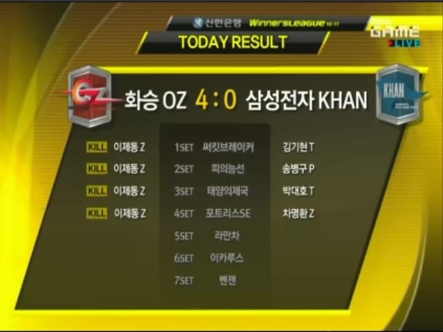 스타크래프트에서 호불호가 갈렸던 시스템 | 인스티즈