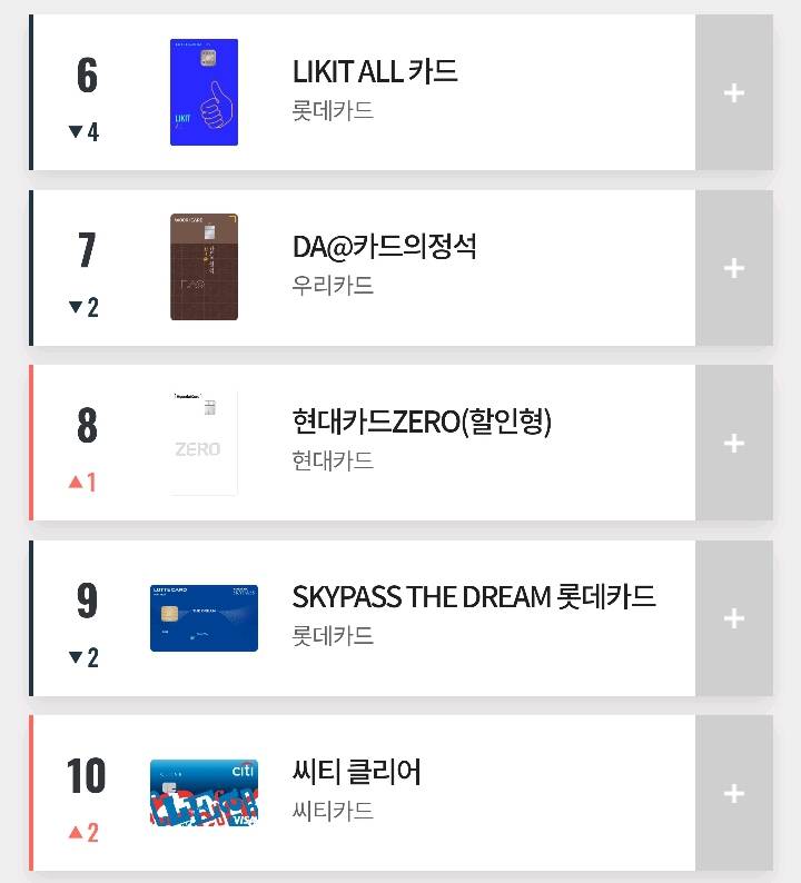 2019년 10월 카드고릴라 인기 신용카드 TOP 100.jpg | 인스티즈